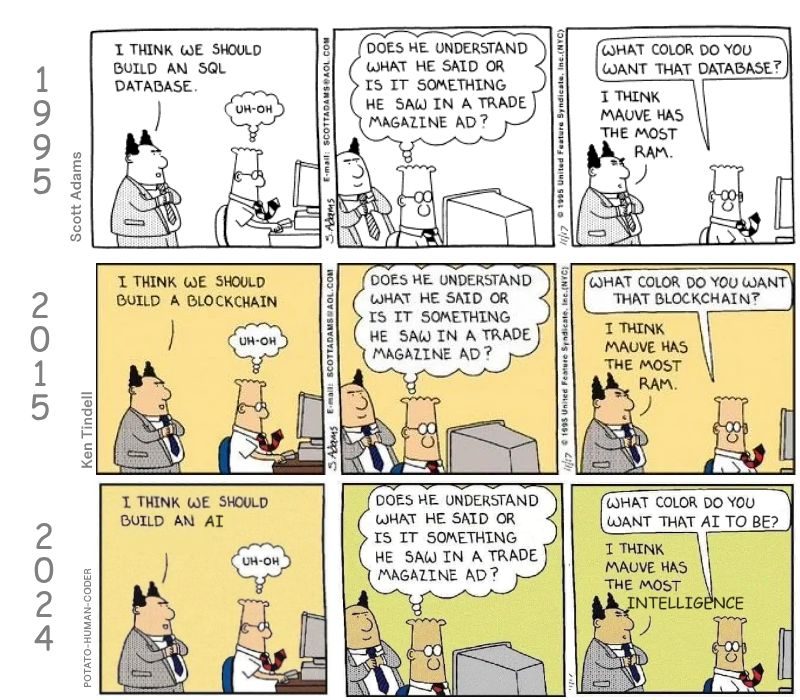 dilbert comics